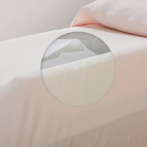 Бампер на поручень для кровати SwaddleMe Soft Solutions (12656) фото 3