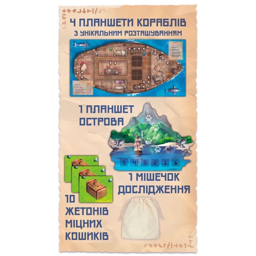 Острів котів Українською (The Isle of Cats / Остров кошек) (1002001) фото 12