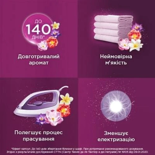Ополіскувач для білизни Silan Ароматерапія Казковий Лотос 800 мл: Кількість прань 32
