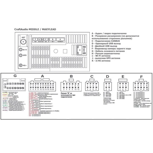 Мультимедийный интерфейс CraftAudio MAXYLEAD 9": Дисплей 8" (177 × 100 мм), сенсорный