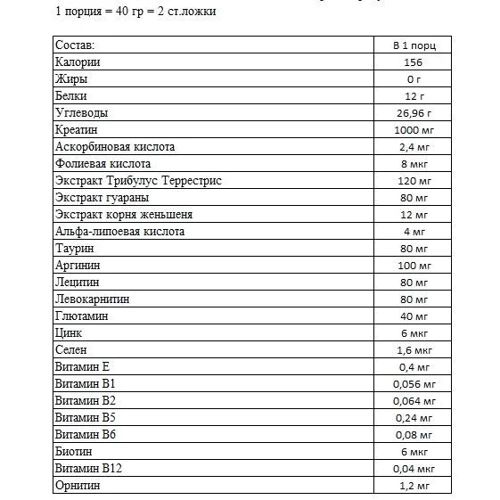 Гейнер Power Pro Gainer 1000 g /25 servings/ Банан