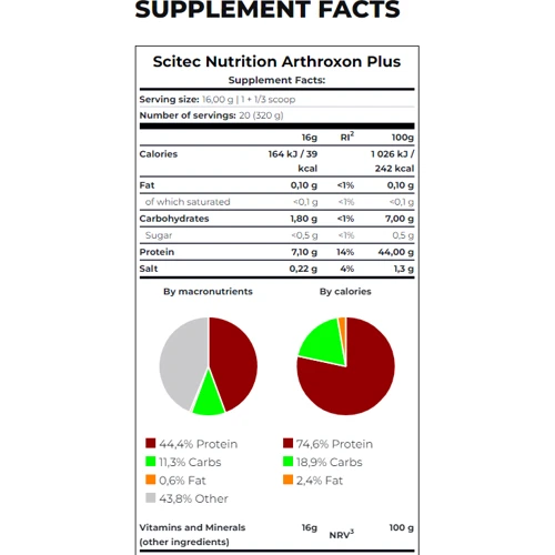 Scitec Nutrition Arthroxon Plus 320 g / 20 servings / watermelon hibiscus: Пол Унисекс