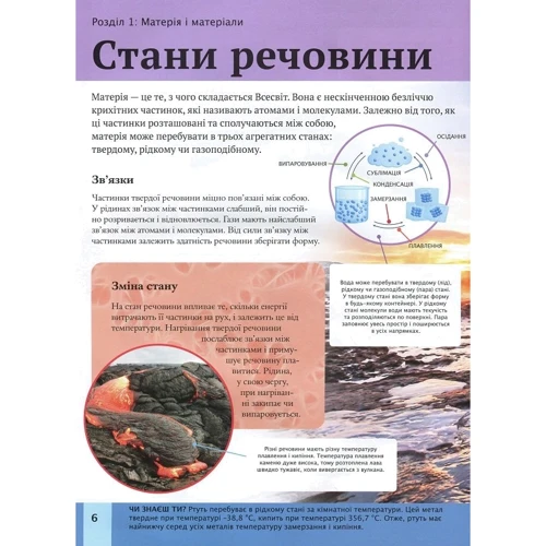 Джайлс Сперроу: Дитяча енциклопедія науки: Кількість сторінок 128