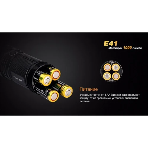 Ліхтар Fenix E41 XM-L2 U2: Вага, г 204