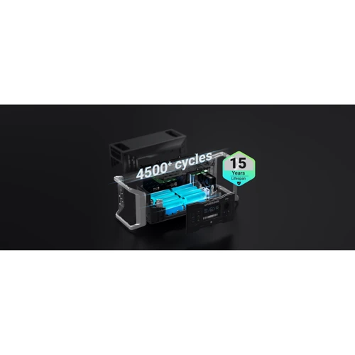 Зарядна станція Dabbsson DBS1000 Pro 1024Wh 2000W фото 10