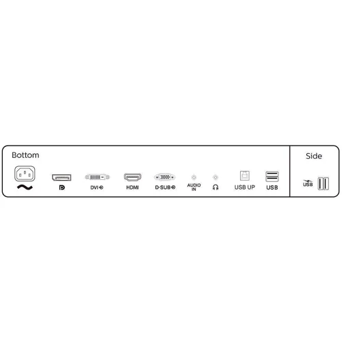 Монитор Philips 242B1/00 Black: Разрешение Full HD (1920x1080)