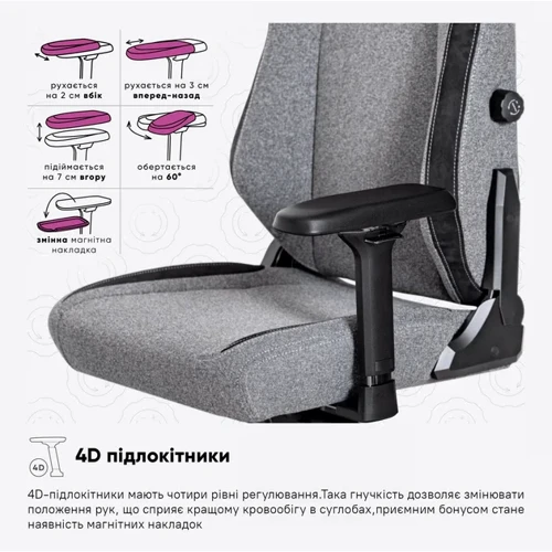 Геймерское кресло Cyberlux Ares Grey (арт. GM-405 G) фото 11