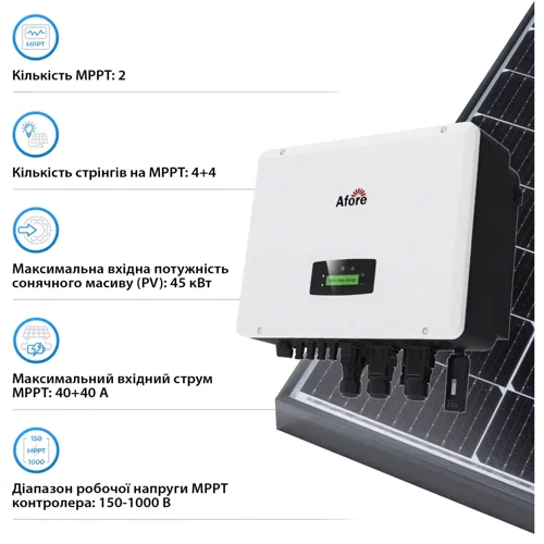 Система хранения энергии Afore AF30K-TH-1DY56.3K-LFP 30kW 56.32kWh 1BAT LiFePO4