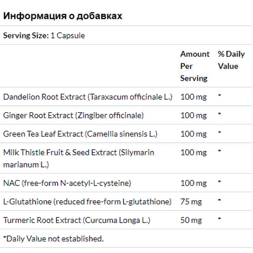 Bluebonnet Nutrition, Targeted Choice, Liver Detox, 60 Vegetable Capsules (2022): Стать унісекс