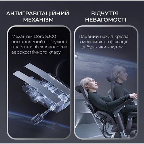 Офисное кресло Sihoo DORO S300 Mesh Light Grey (S300-M202)