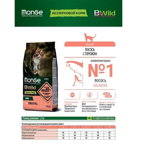 Сухой корм беззерновой Monge Cat Bwild Grain Free со вкусом лосося 1.5 кг (70012072): Порода Все породы