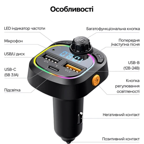 FM-трансмиттер Inspire C28: Производитель Inspire