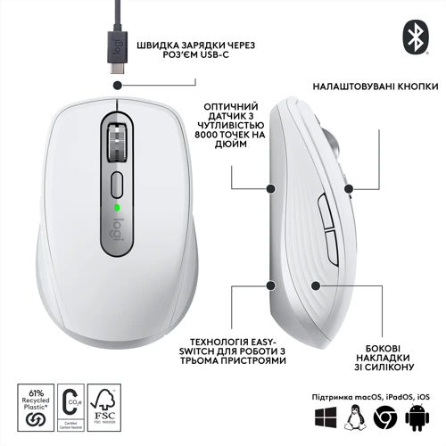 Мышь Logitech MX Anywhere 3S Wireless/Bluetooth Pale Grey (910-006930): Интерфейс подключения Wireless, USB