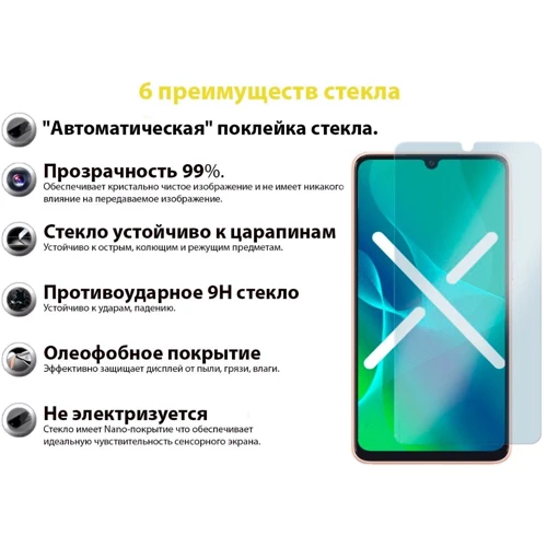 Аксесуар для смартфона BeCover Tempered Glass Clear для Samsung A336 Galaxy A33 5G(707856): Тип защитное стекло