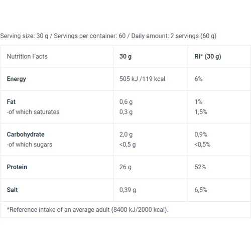 Протеин BioTechUSA Beef Protein 1816 g / 60 servings / Strawberry: Вид Говяжие