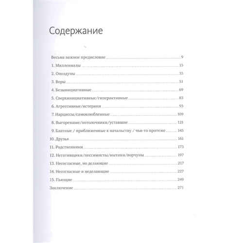 Максим Батырев: Сложные подчиненные. Практика руководителей: Обложка Твердая