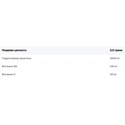 Креатин IronFlex Creatine HCL 200 g /57 servings/ Natural: Пол Унисекс