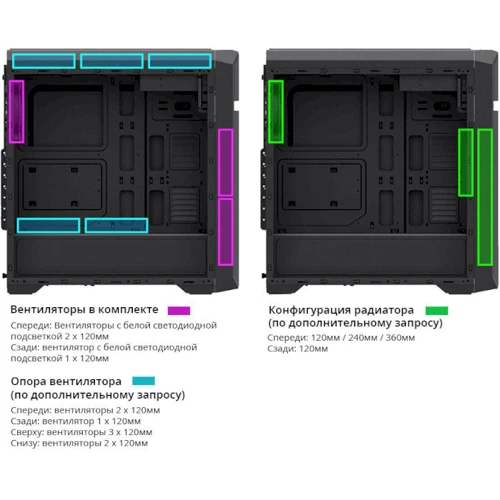 Корпус Zalman N5 OF Black фото 7