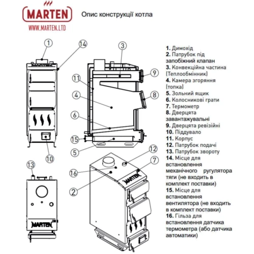 Твердотопливный котел Marten Praktik-15: Площадь обогрева, кв.м 150
