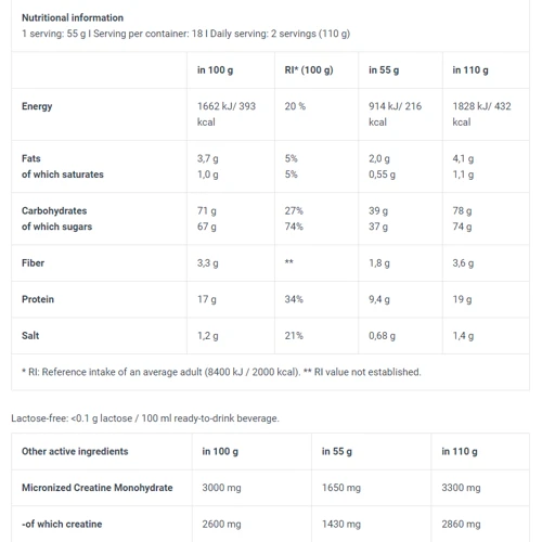 Гейнер BioTechUSA Muscle Mass 4000 g / 57 servings / Vanilla: Пол Унисекс