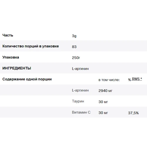 Амінокислота для спорту SFD Nutrition L-Arginine 250g/83 servings: Тип Аргинины