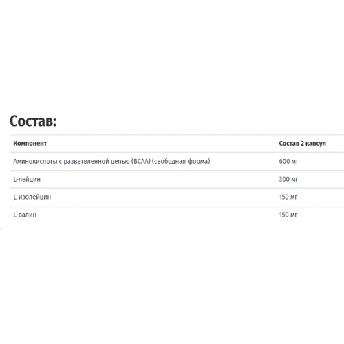 Pure Encapsulations BCAA 250 capsules (PE-00268): Тип BCAA