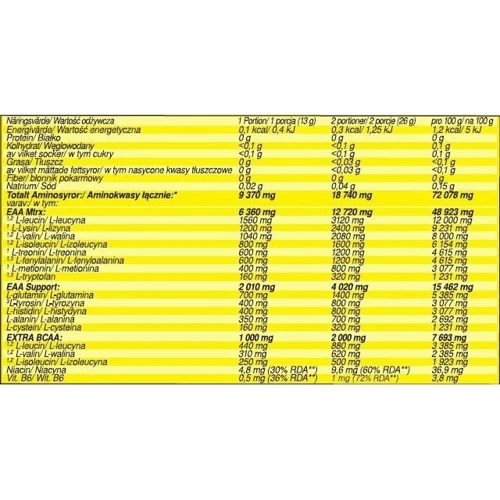 Аминокислота для спорта Olimp Amino EAAnabol Xplode 520 g /40 servings/ Pineapple: Вкус Ананас