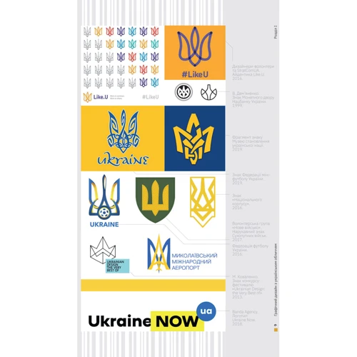 Наталя Удріс-Бородавко: Графічний дизайн з українським обличчям: ISBN 978-617-8025-40-3