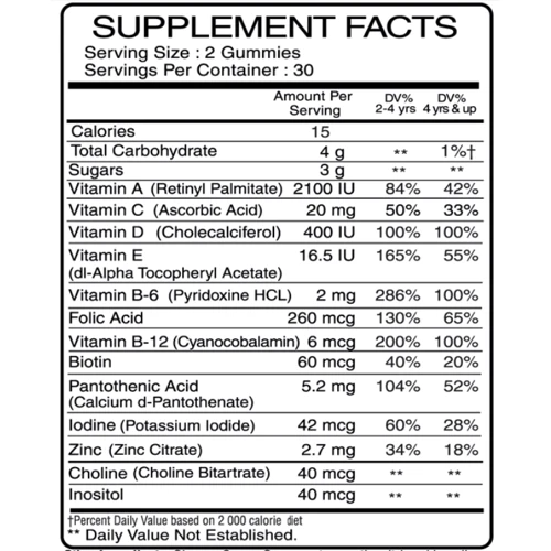 Earth‘s Creation Kids Multivitamin Детские мультивитамины 60 жевательных конфет: Тип Комплексные
