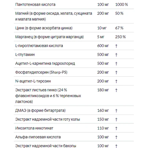 Source Naturals Higher Mind, 90 Tablets Улучшение Работы Мозга: Пол Унисекс