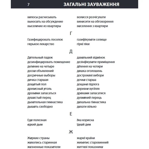 Любов Савченко: Український розмовник для сфери обслуговування. 10 уроків зі словарем: Виробник Фоліо