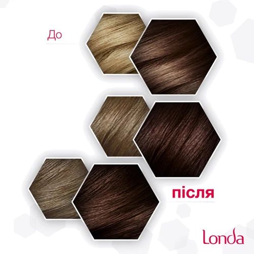 LONDA Крем-краска для волос стойкая Base 14 Светлый шатен 110 ml: Классификация Масс-маркет