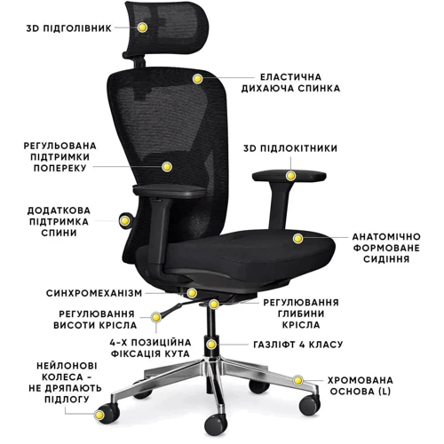Кресло Mealux Q1 Air Black (HF -Q1 M/B): Максимальная нагрузка, кг 136