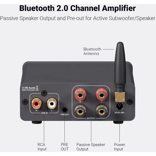Fosi Audio BT20A Pro Gray + Блок питания 32V: Вид Стационарный