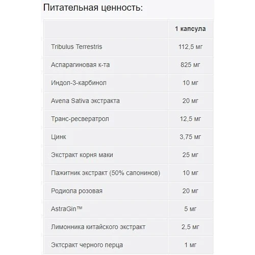 Бустер тестостерону Olimp T-100 120 caps: Форма випуску капсульованих