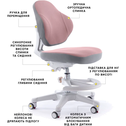 Дитяче крісло Evo-Kids Mio Classic DP (арт.Y-405 DP): Min висота сидіння, см 46