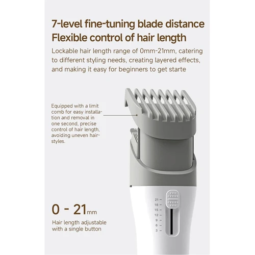 Машинка для стрижки Xiaomi DOCO Electric Hair Clipper (HC001)