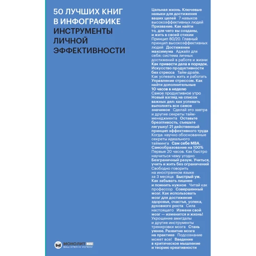 50 лучших книг в инфографике. Инструменты личной эффективности