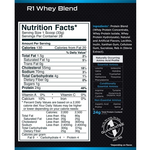 Протеин Rule One Proteins R1 Whey Blend 908 g /28 servings/ Strawberries Creme: Вид Сывороточные