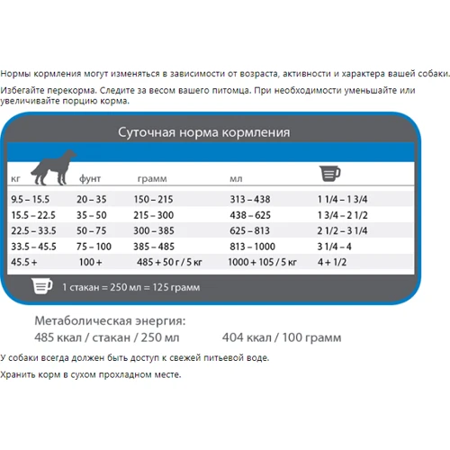 Сухой корм 1st Choice Adult Medium & Large Chicken для средних и крупных пород собак с курицей 15 кг + походная миска в подарок (59293): Тип Сухой корм