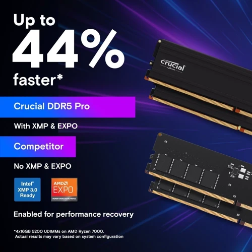 Crucial 32 GB DDR5 5600 MHz Pro (CP32G56C46U5) UA: Частота, МГц 5600
