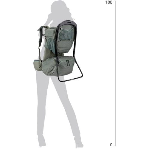 Рюкзак-переноска Thule Sapling Child Carrier Agave TH3204539
