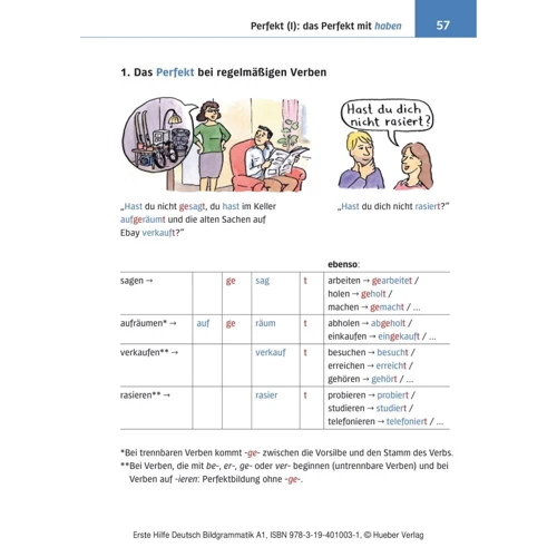 Kleine Bildgrammatik Deutsch: ISBN 9783194010031, 978-3-19-401003-1