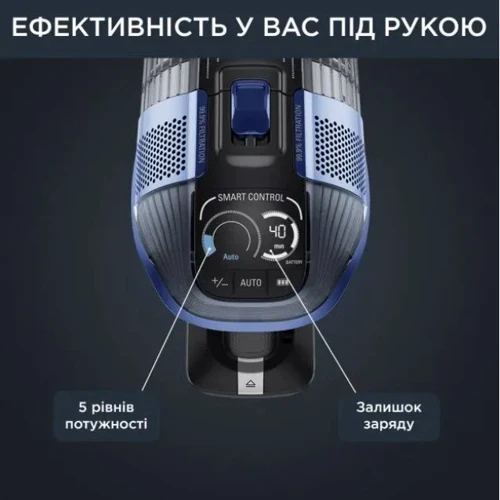 Пилосос Rowenta X-Force Flex 14.60 Auto Aqua RH99C0WO фото 6