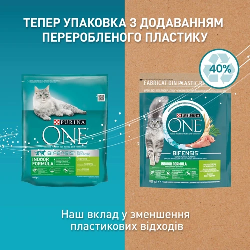 Сухой корм Purina ONE Indoor для взрослых кошек постоянно находящихся в помещении с индейкой 8х800 г (12462829): Порода Все породы