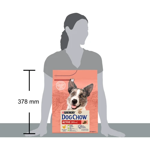 Сухой корм Dog Chow Active Adult 1+ для собак с повышенной активностью с курицей 2.5кг (12493230) фото 9