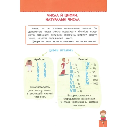 Наочно довідник. Математика. 1-4 клас: ISBN 978-617-7660-24-7
