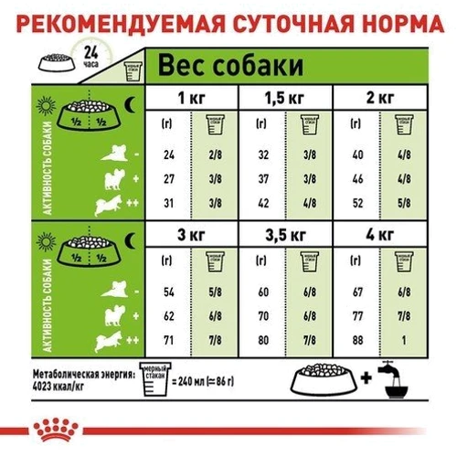 Сухой корм для собак Royal Canin XSmall Adult 8+ малых пород старше 8 лет 500 г (10040059): Класс Супер премиум