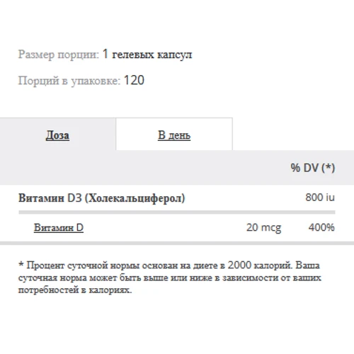 Prozis Vitamin D3 - 120 softgels: Пол Унисекс