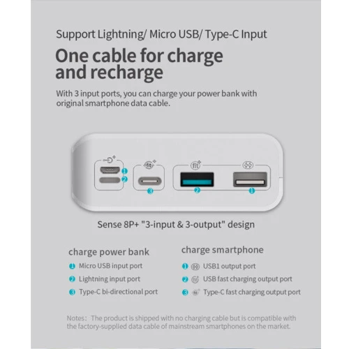 Зовнішній акумулятор Romoss Power Bank 30000mah Sense8P+ White (PHP30-515-1134) фото 6